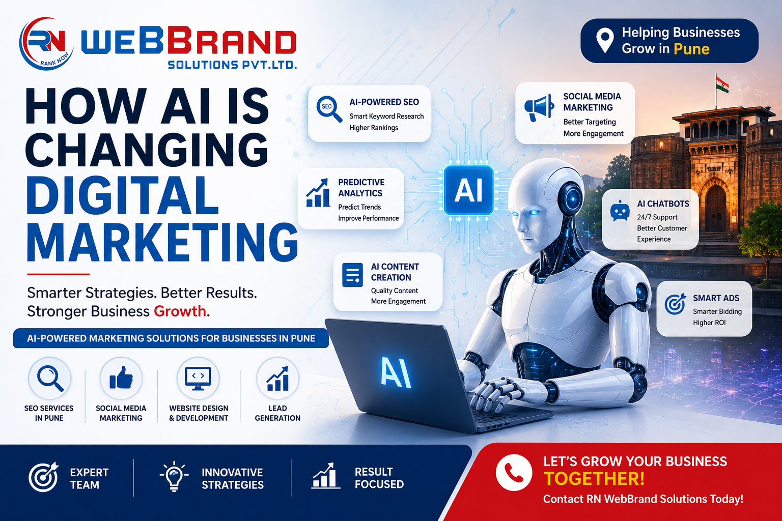 AI-powered digital marketing services in Pune