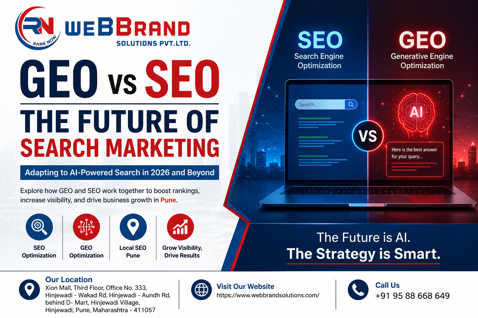 SEO Services in Pune AI-driven search optimization strategy